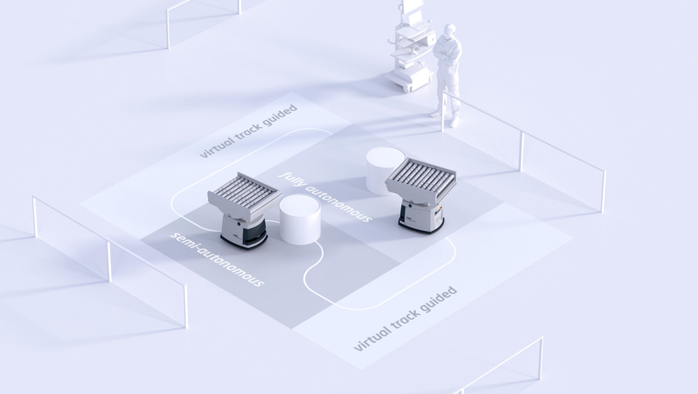 Arcos vehicle software from the Austrian provider DS Automotion