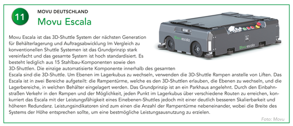 MOVU DEUTSCHLAND | Movu Escala MOVU DEUTSCHLAND | Movu Escala