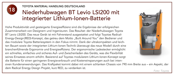 TOYOTA MATERIAL HANDLING DEUTSCHLAND | Niederhubwagen BT Levio LSI200 mit integrierter Lithium-Ionen-Batterie TOYOTA MATERIAL HANDLING DEUTSCHLAND | Niederhubwagen BT Levio LSI200 mit integrierter Lithium-Ionen-Batterie
