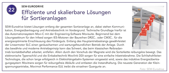 SEW-EURODRIVE | Effiziente und skalierbare Lösungen für Sortieranlagen SEW-EURODRIVE | Effiziente und skalierbare Lösungen für Sortieranlagen