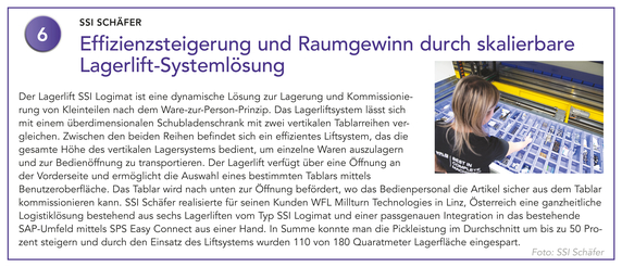 SSI SCHÄFER | Effizienzsteigerung und Raumgewinn durch skalierbare Lagerlift-Systemlösung SSI SCHÄFER | Effizienzsteigerung und Raumgewinn durch skalierbare Lagerlift-Systemlösung