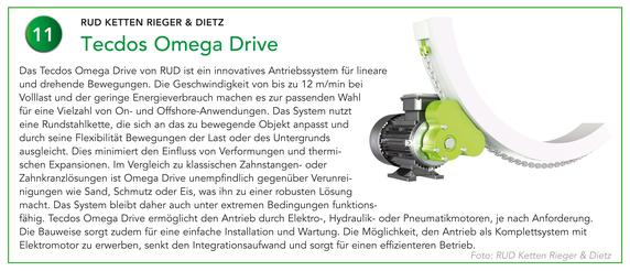 11 RUD Ketten Rieger & Dietz | Tecdos Omenga Drive 11 RUD Ketten Rieger & Dietz | Tecdos Omenga Drive