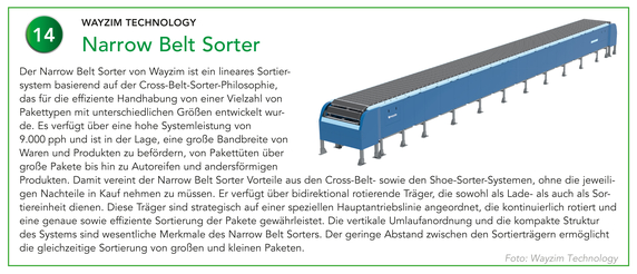 14 Wayzim Technology | Narrow Belt Sorter 14 Wayzim Technology | Narrow Belt Sorter