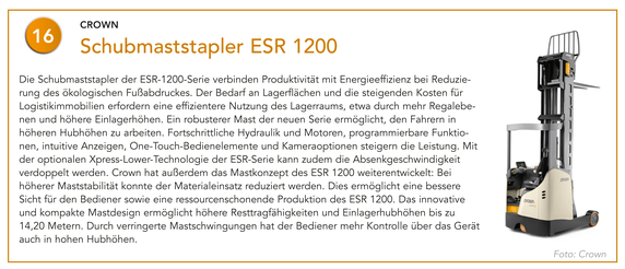 16 Crown | Schubmaststapler ESR 1200 16 Crown | Schubmaststapler ESR 1200