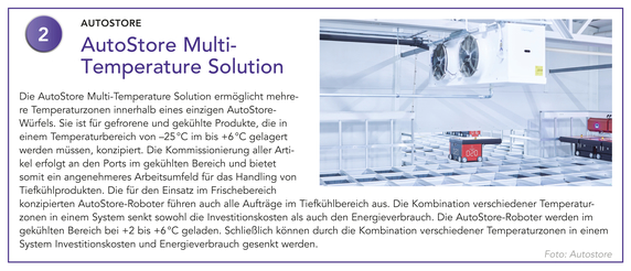 2 AutoStore | AutoStore Multi-Temperature Solution 2 AutoStore | AutoStore Multi-Temperature Solution