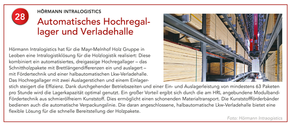 28 Hörmann Intralogistics | Automatisches Hochregallager und Verladehalle 28 Hörmann Intralogistics | Automatisches Hochregallager und Verladehalle