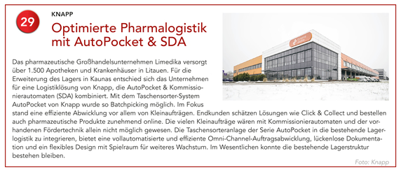 29 Knapp | Optimierte Pharmalogistik mit AutoPocket & SDA 29 Knapp | Optimierte Pharmalogistik mit AutoPocket & SDA