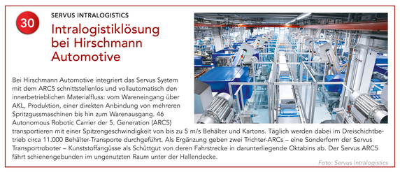 30 Servus Intralogistics | Intralogistiklösung bei Hirschmann Automotive 30 Servus Intralogistics | Intralogistiklösung bei Hirschmann Automotive