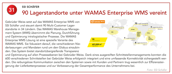 31 SSI Schäfer | 90 Lagerstandorte unter WAMAS Enterprise WMS vereint 31 SSI Schäfer | 90 Lagerstandorte unter WAMAS Enterprise WMS vereint