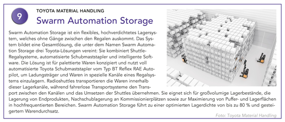 9 Toyota Material Handling | Swarm Automation Storage 9 Toyota Material Handling | Swarm Automation Storage